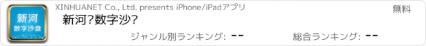 おすすめアプリ 新河县数字沙盘