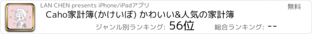 おすすめアプリ Caho家計簿(かけいぼ) かわいい&人気の家計簿