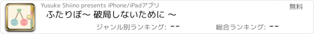 おすすめアプリ ふたりぼ　〜 破局しないために 〜