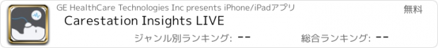 おすすめアプリ Carestation Insights LIVE