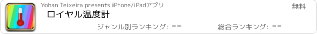 おすすめアプリ ロイヤル温度計