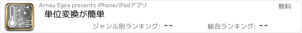 おすすめアプリ 単位変換が簡単