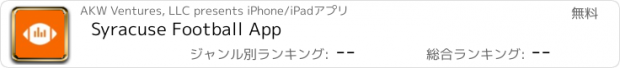 おすすめアプリ Syracuse Football App
