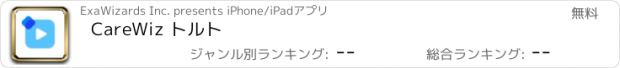 おすすめアプリ CareWiz トルト