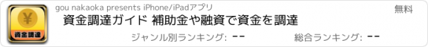 おすすめアプリ 資金調達ガイド 補助金や融資で資金を調達