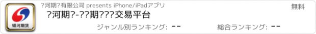 おすすめアプリ 银河期货-专业期货开户交易平台