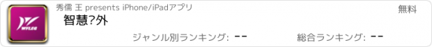 おすすめアプリ 智慧潍外