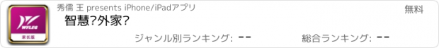 おすすめアプリ 智慧潍外家长