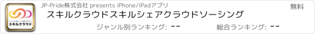 おすすめアプリ スキルクラウド　スキルシェアクラウドソーシング