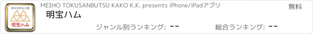 おすすめアプリ 明宝ハム