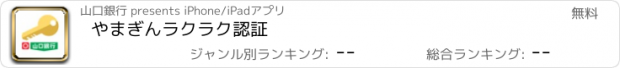 おすすめアプリ やまぎんラクラク認証