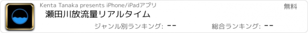 おすすめアプリ 瀬田川放流量リアルタイム