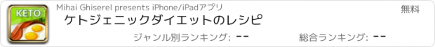 おすすめアプリ ケトジェニックダイエットのレシピ