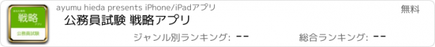 おすすめアプリ 公務員試験 戦略アプリ