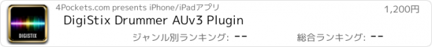 おすすめアプリ DigiStix Drummer AUv3 Plugin