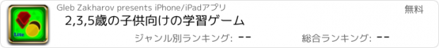 おすすめアプリ 2,3,5歳の子供向けの学習ゲーム