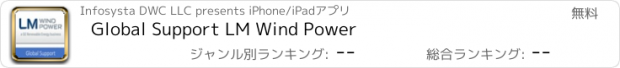 おすすめアプリ Global Support LM Wind Power