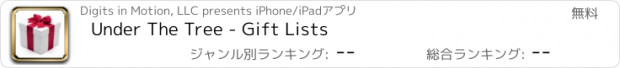 おすすめアプリ Under The Tree - Gift Lists