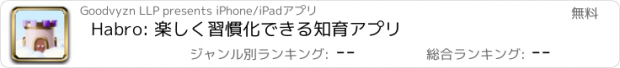 おすすめアプリ Habro: 楽しく習慣化できる知育アプリ