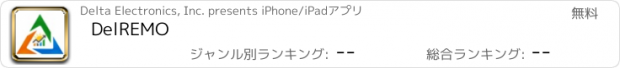おすすめアプリ DelREMO