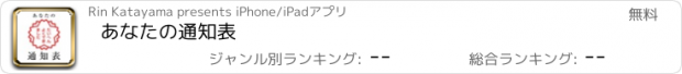 おすすめアプリ あなたの通知表