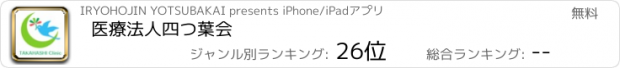 おすすめアプリ 医療法人四つ葉会