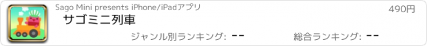 おすすめアプリ サゴミニ列車