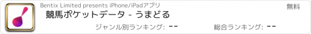 おすすめアプリ 競馬ポケットデータ - うまどる