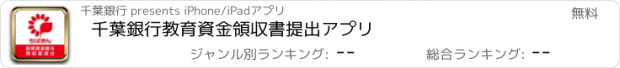 おすすめアプリ 千葉銀行　教育資金領収書提出アプリ