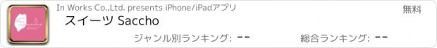 おすすめアプリ スイーツ Saccho
