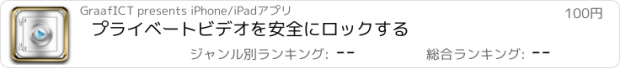 おすすめアプリ プライベートビデオを安全にロックする