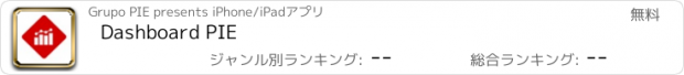 おすすめアプリ Dashboard PIE