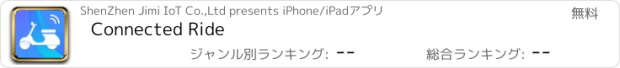 おすすめアプリ Connected Ride
