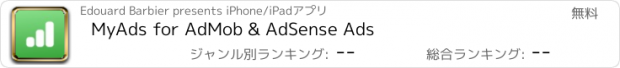 おすすめアプリ MyAds for AdMob & AdSense Ads