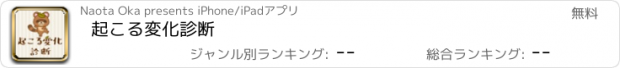 おすすめアプリ 起こる変化診断