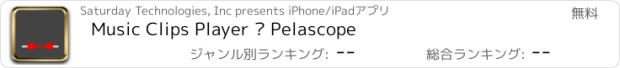 おすすめアプリ Music Clips Player — Pelascope