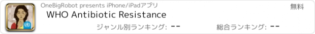 おすすめアプリ WHO Antibiotic Resistance