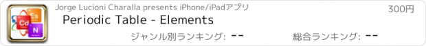 おすすめアプリ Periodic Table - Elements