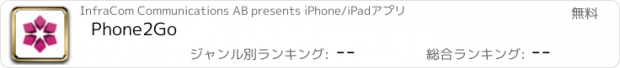 おすすめアプリ Phone2Go