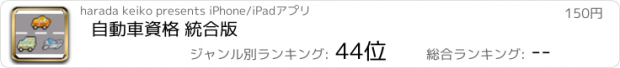 おすすめアプリ 自動車資格 統合版