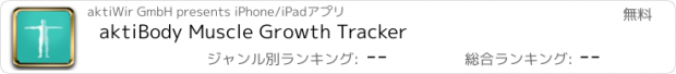 おすすめアプリ aktiBody Muscle Growth Tracker