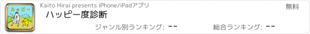 おすすめアプリ ハッピー度診断