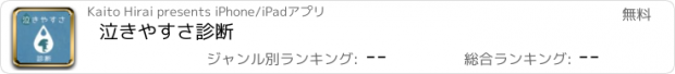 おすすめアプリ 泣きやすさ診断