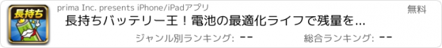 おすすめアプリ 長持ちバッテリー王！電池の最適化ライフで残量を診断し表示