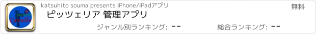 おすすめアプリ ピッツェリア 管理アプリ