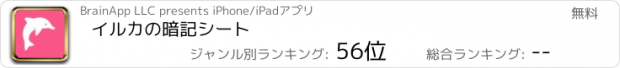 おすすめアプリ イルカの暗記シート