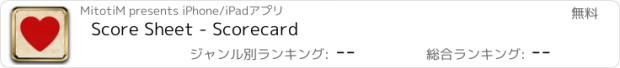 おすすめアプリ Score Sheet - Scorecard