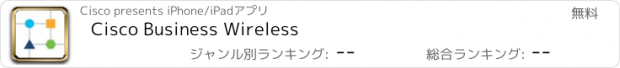 おすすめアプリ Cisco Business Wireless