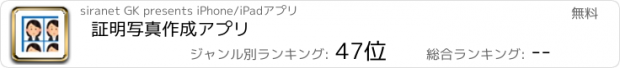 おすすめアプリ 証明写真作成アプリ
