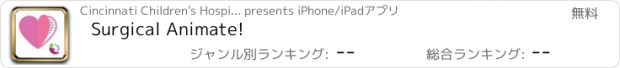 おすすめアプリ Surgical Animate!